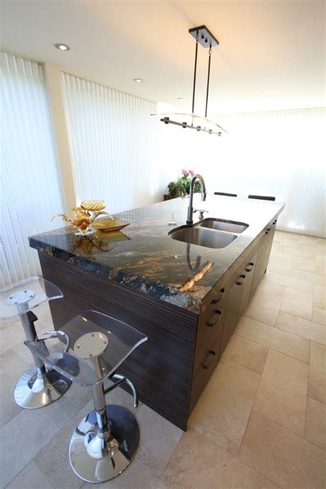 Amazing Counters .